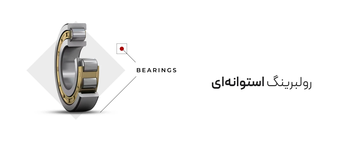 رولبرینگ استوانه&zwnj;ای koyo